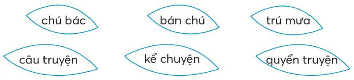 Bài 3: Chuyện xây nhà