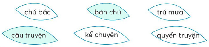 Bài 3: Chuyện xây nhà