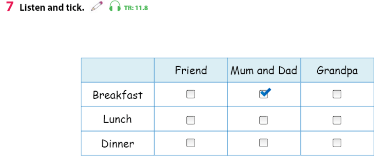 Tiếng Anh 3 Wonderful World Unit 11 Lesson 2