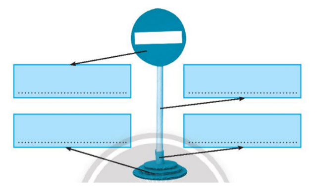 Đề thi học kì 2 môn Công nghệ lớp 3