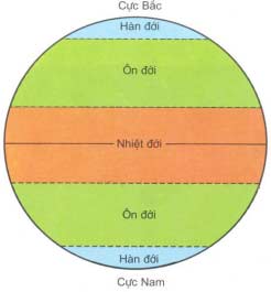 Đề thi lớp 3 kì 2