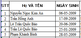 Đề thi Tin học kì 2 lớp 7