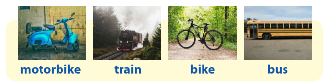 Tiếng Anh 3 Wonderful World Unit 11 Lesson 3