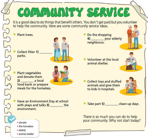 Tiếng Anh 7 Right On Unit 6 CLIL