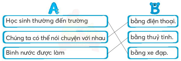 Bài 12: Tay trái và tay phải