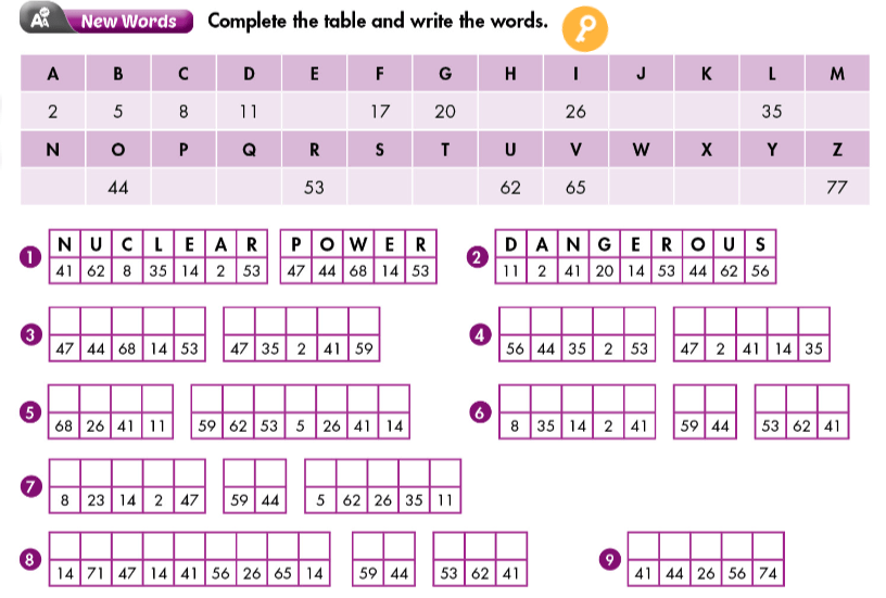 Smart World Workbook 7 Unit 10 Lesson 2