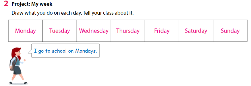 Tiếng Anh 3 Wonderful World Unit 11 Fun time & Project