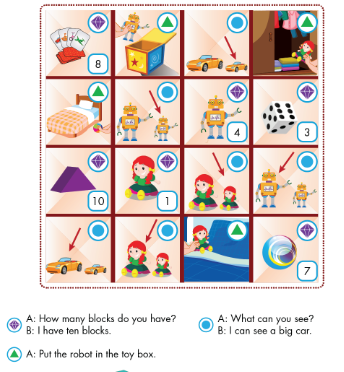 Sách Tiếng Anh 3 Smart Start Unit 7 Review and Practice