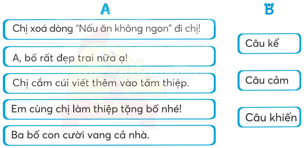 Bài 18: Món quà đặc biệt