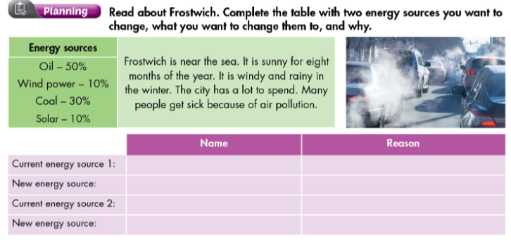Smart World Workbook 7 Unit 10 Lesson 3