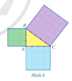 Giải hoạt động 2 trang 95 sgk Toán 8 tập 1 CD