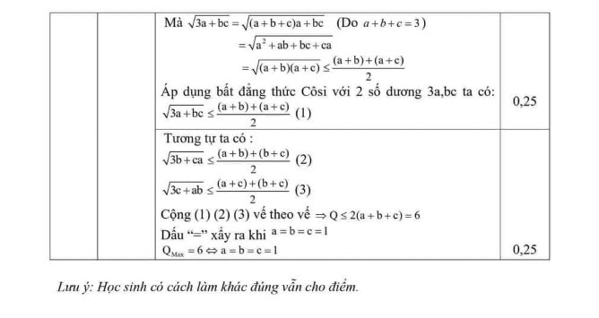 Đề thi tuyển sinh lớp 10 môn Toán có đáp án