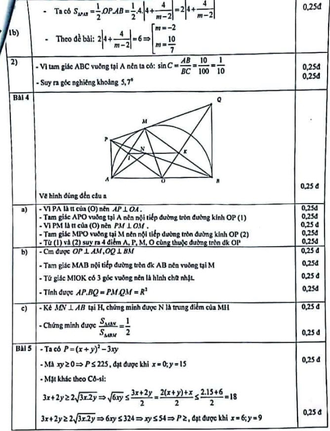 Đề thi thử Toán vào 10 Lương Thế Vinh