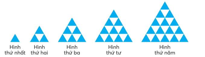 Toán lớp 4 trang 12 Thử thách