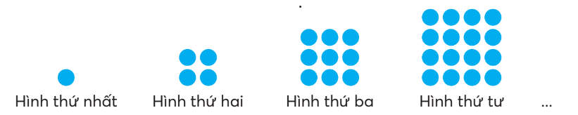 Toán lớp 4 trang 14 Thử thách