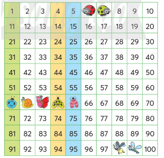 Toán lớp 4 trang 15 Chân trời sáng tạo 