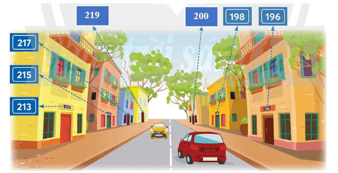 Toán lớp 4 trang 16 Chân trời sáng tạo