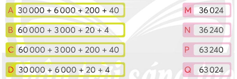 Toán lớp 4 trang 7 Bài 3