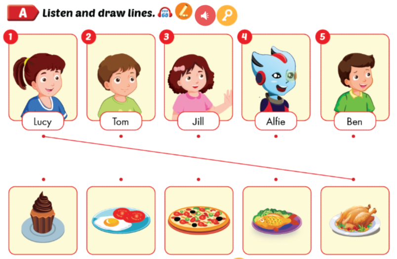 Sách Tiếng Anh 3 Smart Start Unit 8 Review and Practice
