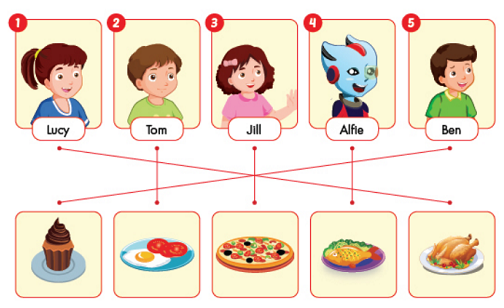 Sách Tiếng Anh 3 Smart Start Unit 8 Review and Practice