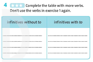 Tiếng Anh 7 Friends Plus Workbook Unit 8 Language Focus trang 53