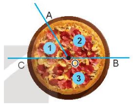 Toán lớp 4 trang 27 Bài 3
