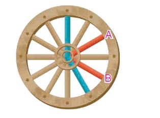 Toán lớp 4 trang 28 Bài 4