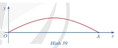 Toán 11 Cánh Diều bài tập cuối chương I