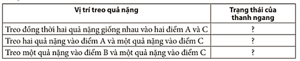 Khoa học tự nhiên 8