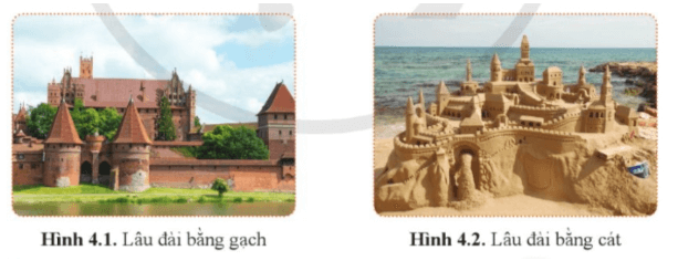 Khoa học tự nhiên 8