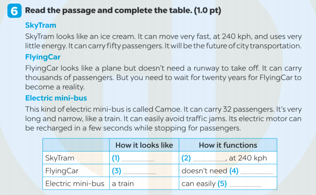 Giải SBT Tiếng Anh 7 Global Success Test Yourself 4