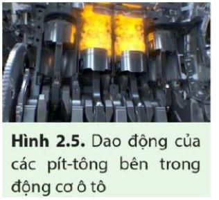 Câu hỏi trang 20 Vật lí 11 Cánh Diều