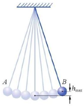 Câu hỏi 1 trang 25 Vật lí 11 Cánh Diều