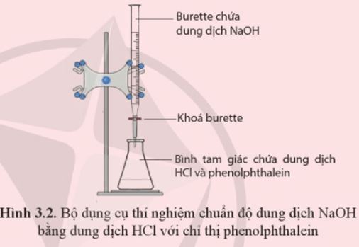 Hóa học 11 Cánh Diều bài 3