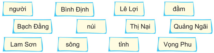 Luyện từ và câu lớp 4: Danh từ chung, danh từ riêng