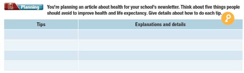 Tiếng Anh 11 i-Learn Smart World Workbook Unit 1 Lesson 3