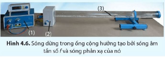 Câu hỏi 6 trang 57 Vật Lí 11