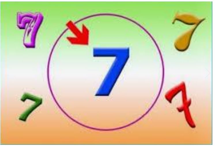 Thử tài với đuổi hình bắt chữ