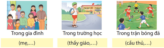Luyện tập về danh từ