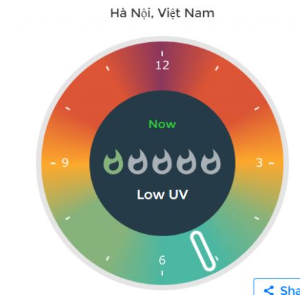 Vật lý 11 Chân trời sáng tạo bài 7