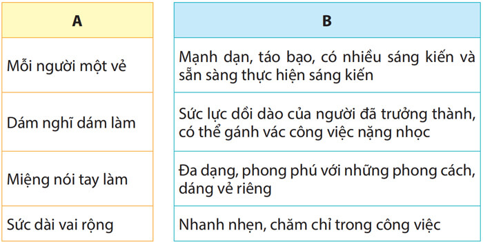 Đọc: Đò ngang lớp 4 trang 34