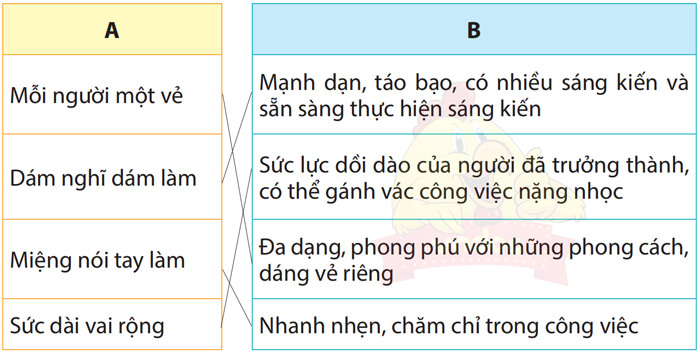Đọc: Đò ngang lớp 4 trang 34