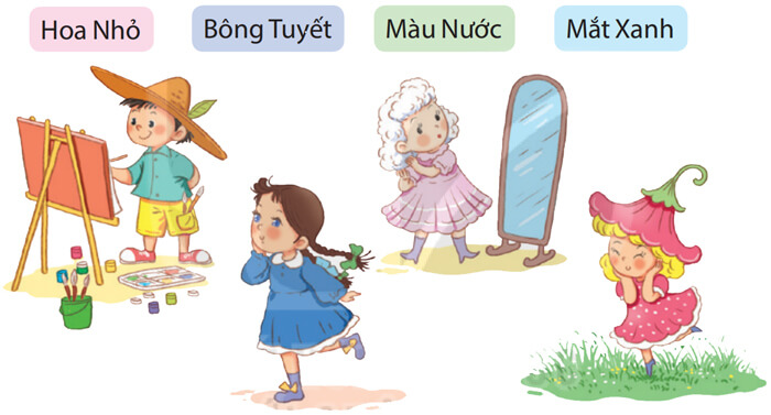 Những bức chân dung lớp 4 trang 30