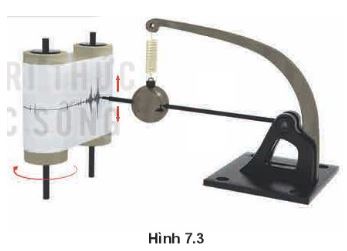 Vật lí 11 Kết nối tri thức bài 7