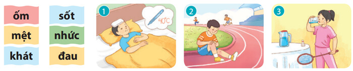 Luyện tập về động từ trang 57