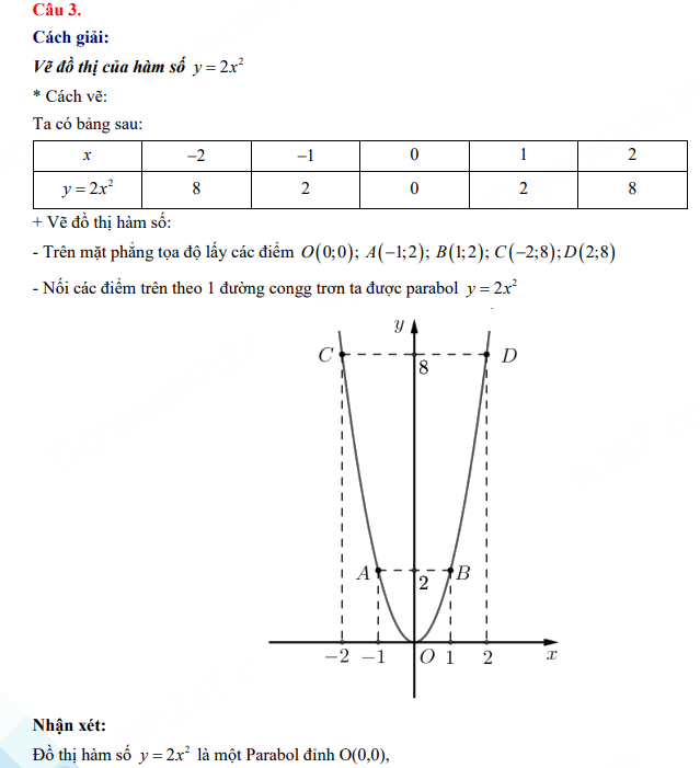Đáp án đề thi vào lớp 10 môn Toán Lai Châu 2023