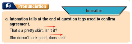 Tiếng Anh 11 Smart World Unit 2 Lesson 1