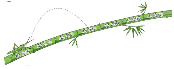 Toán lớp 4 trang 78 Kết nối tri thức