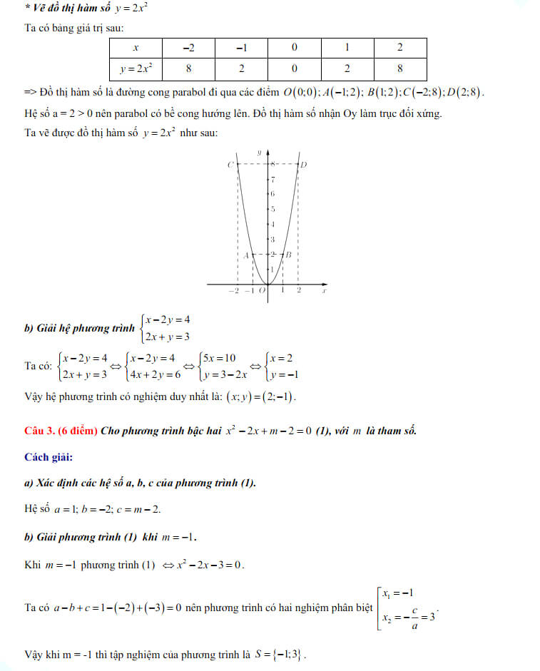 Đáp án đề thi tuyển sinh lớp 10 môn Toán 2023 Bạc Liêu
