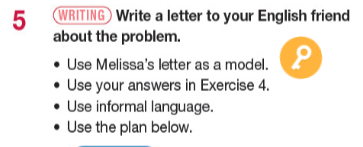 Tiếng Anh 11 Bright Unit 1 1e Writing